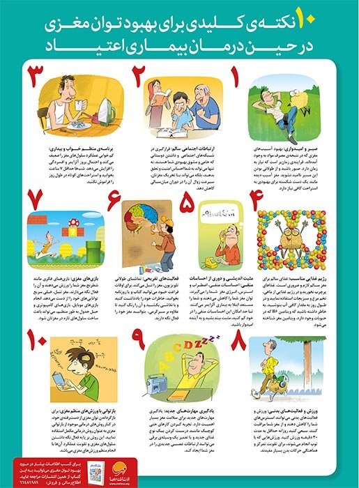 پوستر 10 آسیبی که مصرف مواد می‌تواند به مغز من وارد کند