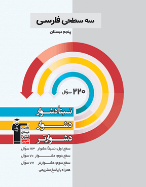 سه سطحی فارسی پنجم دبستان قلم چی